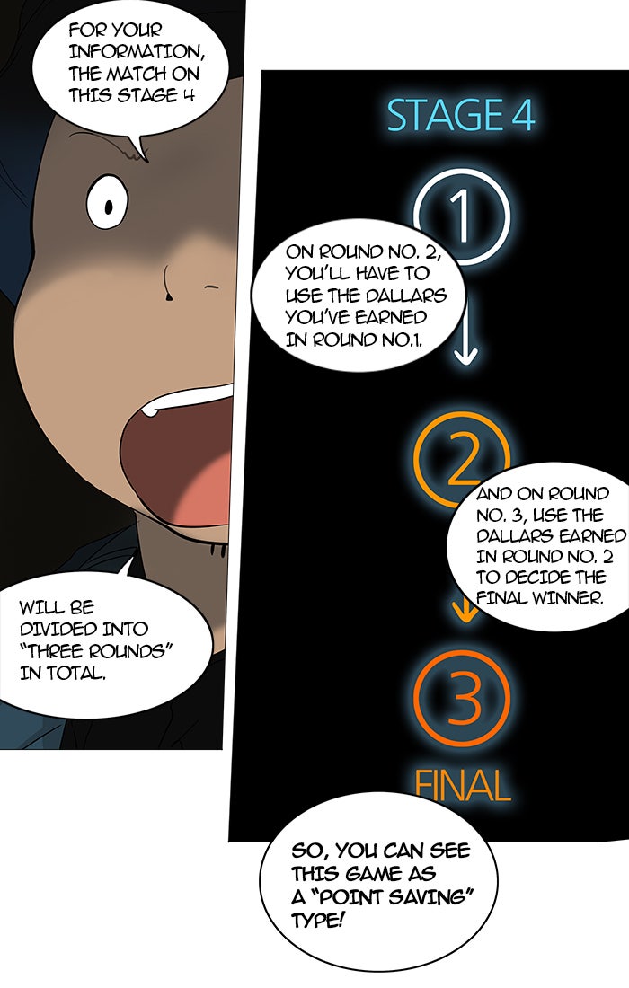 Tower of God manga, chapter 252, page 31 of 54