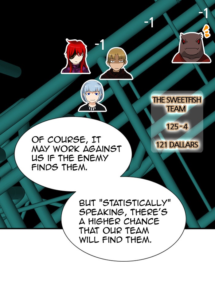 Tower of God manga, chapter 264, page 27 of 68