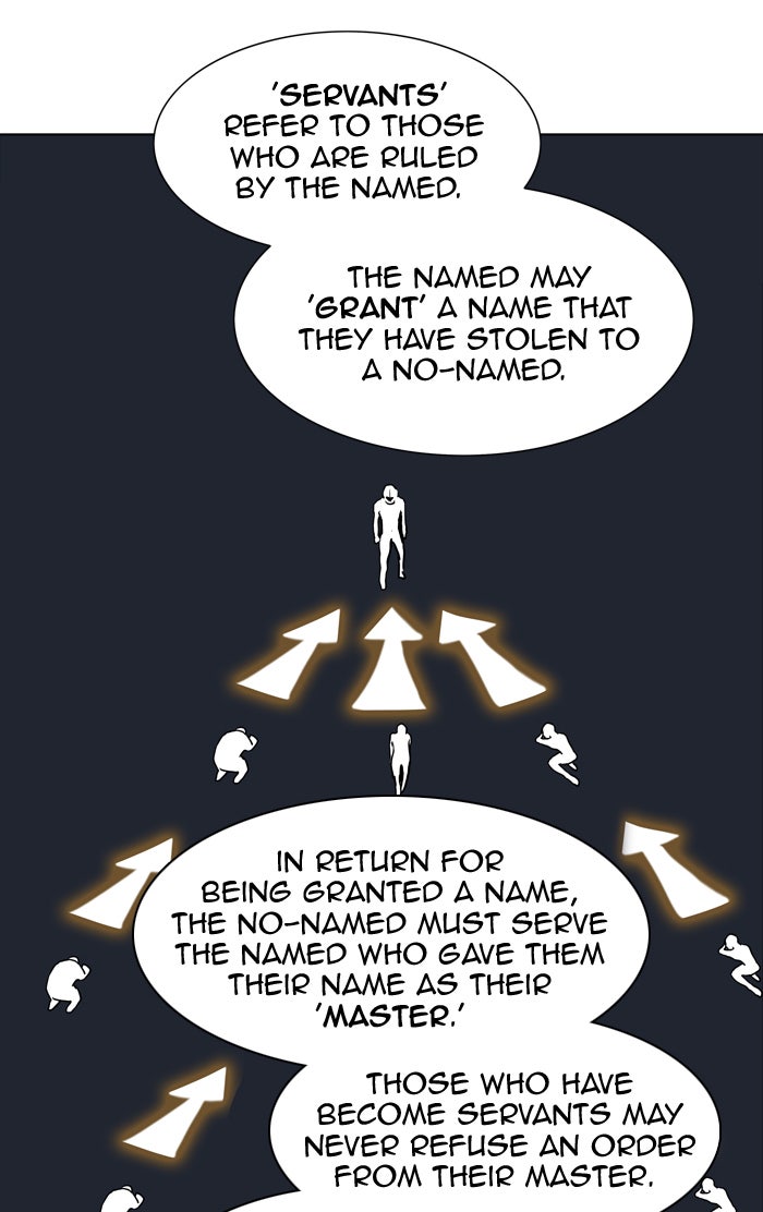 Tower of God manga, chapter 280, page 49 of 101