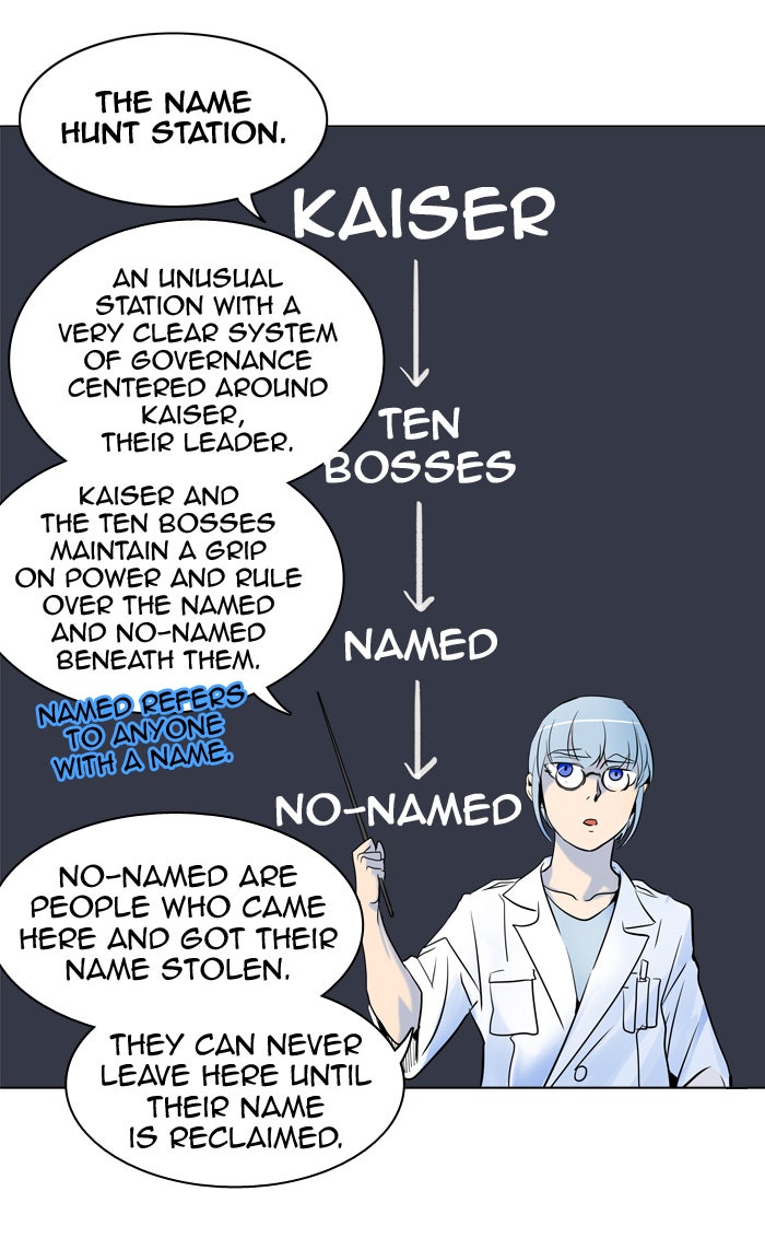Tower of God manga, chapter 283, page 33 of 113