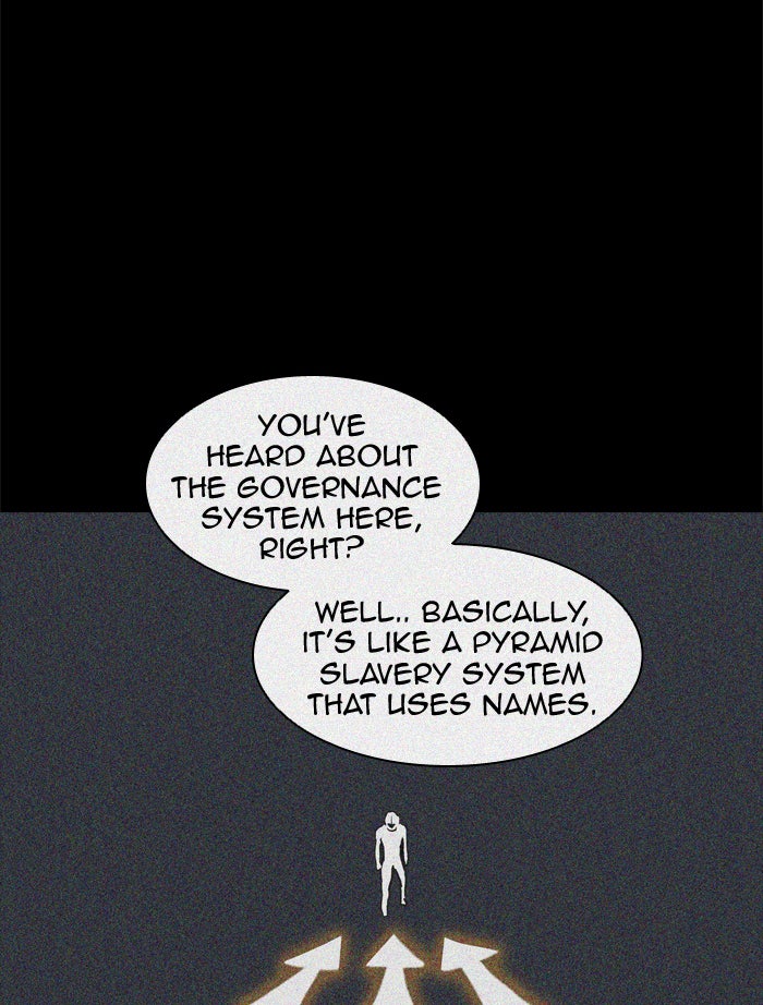 Tower of God manga, chapter 283, page 85 of 113