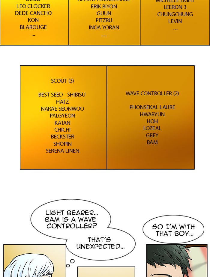 Tower of God manga, chapter 29, page 34 of 68