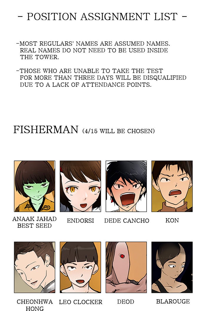 Tower of God manga, chapter 30, page 53 of 59