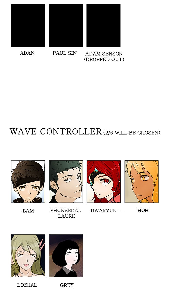 Tower of God manga, chapter 30, page 58 of 59