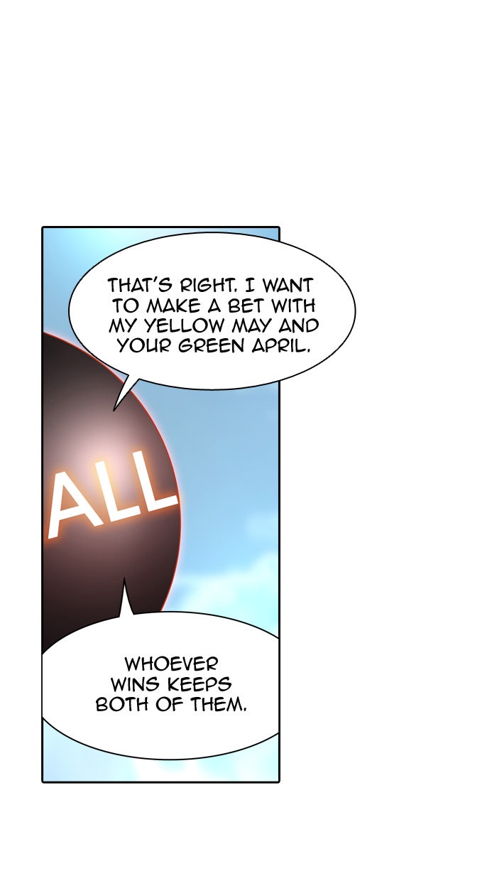 Tower of God manga, chapter 302, page 2 of 81