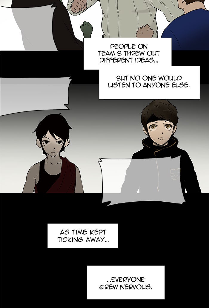 Tower of God manga, chapter 44, page 6 of 58