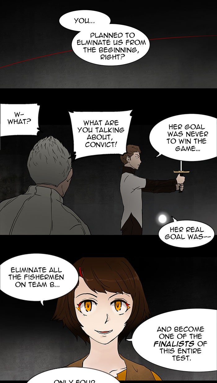 Tower of God manga, chapter 46, page 4 of 31