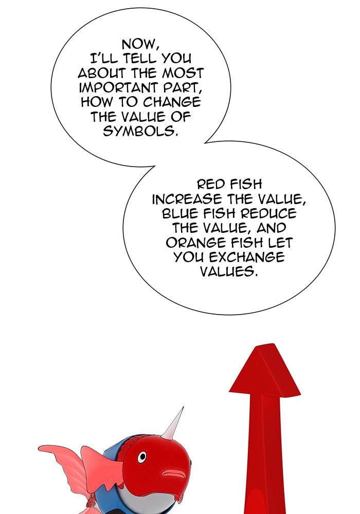 Tower of God manga, chapter 500, page 142 of 204