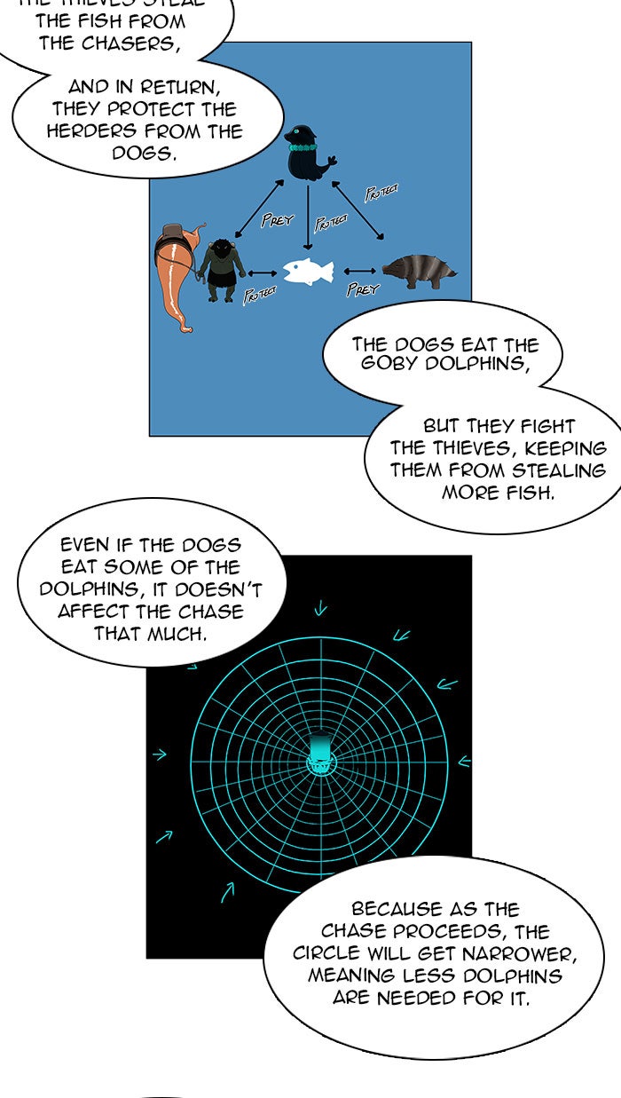 Tower of God manga, chapter 63, page 3 of 41