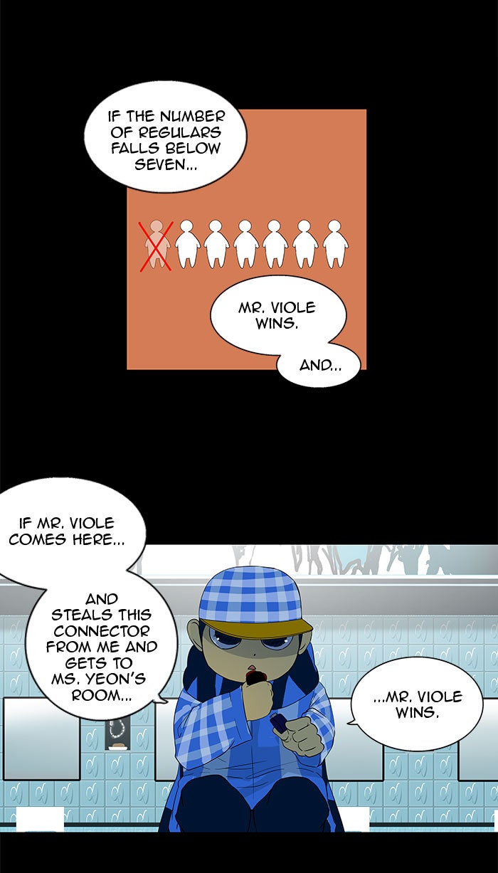 Tower of God manga, chapter 91, page 6 of 45