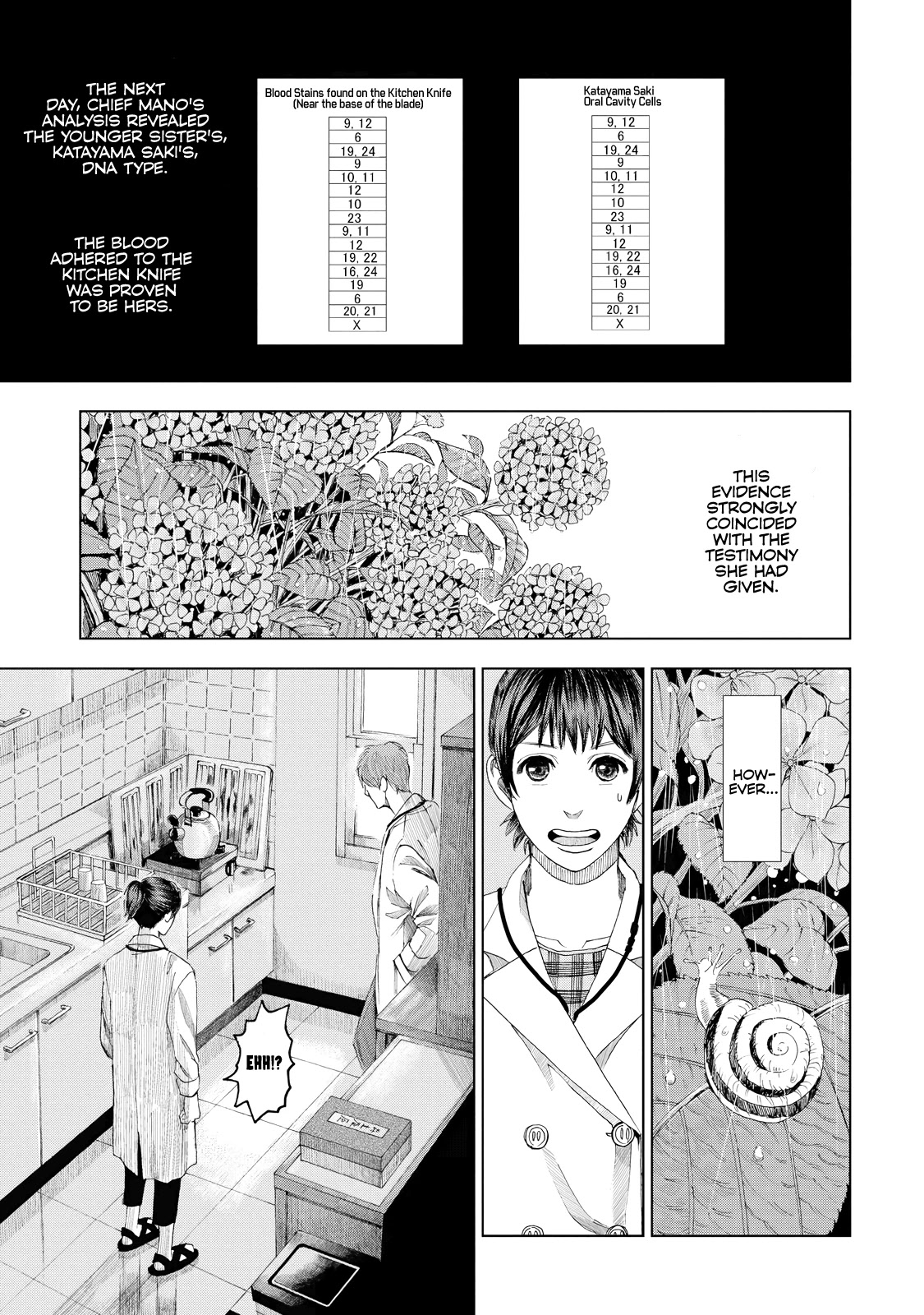 Trace: Kasouken Houi Kenkyuuin no Tsuisou Chapter 4 page 14 - Chapter 4: Don't Believe Anyone, Part 2