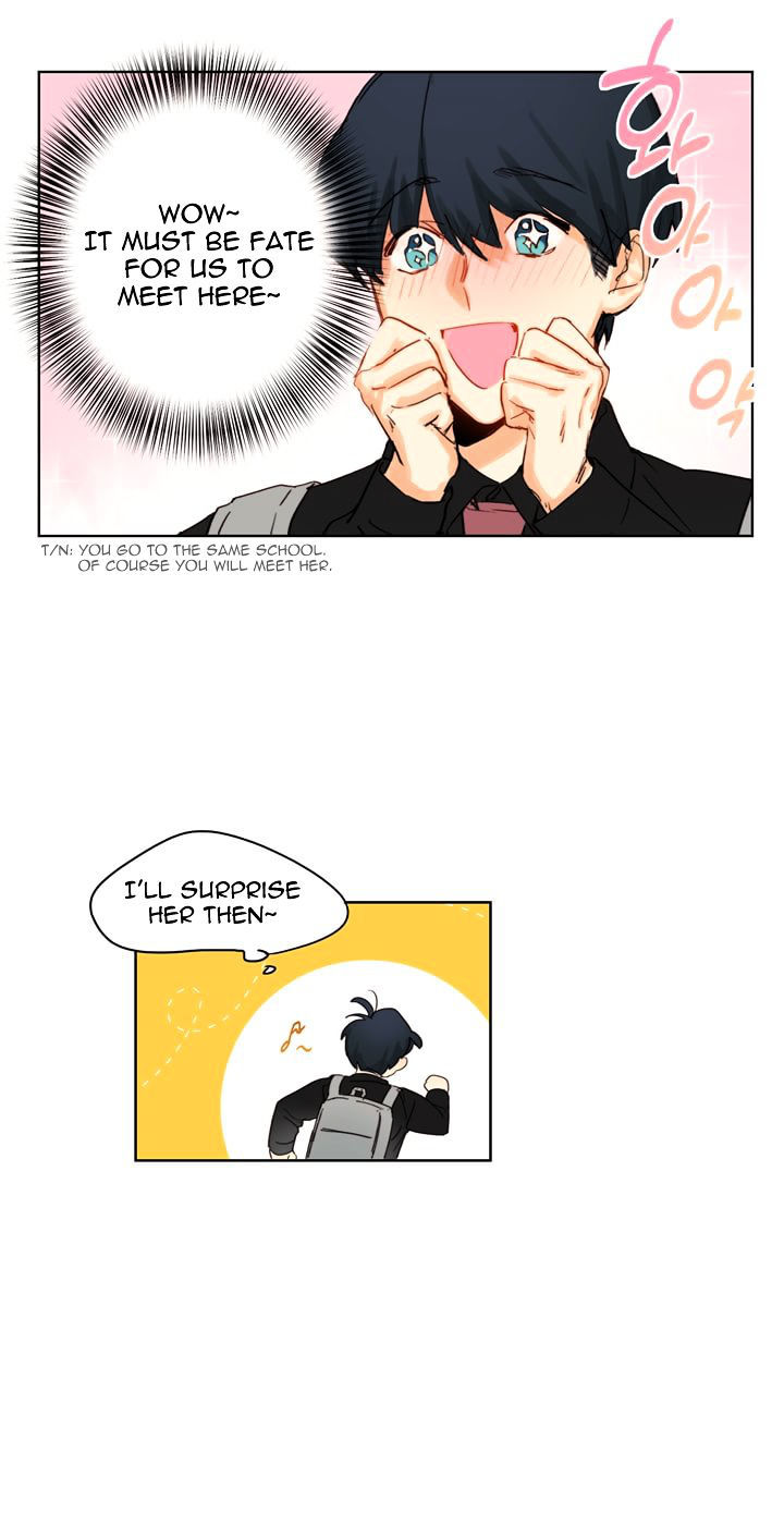 Trainees Chapter 3 page 20 - Chapter 3 : Ch.3 (v3)