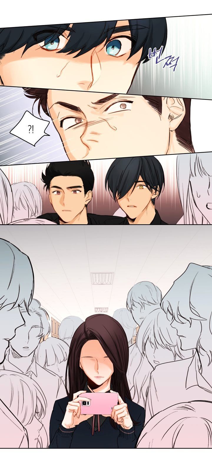 Trainees Chapter 3 page 6 - Chapter 3 : Ch.3 (v3)