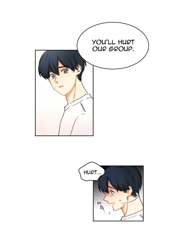 Trainees Chapter 7.2 page 17 - Chapter 7 : Ch. 7v2