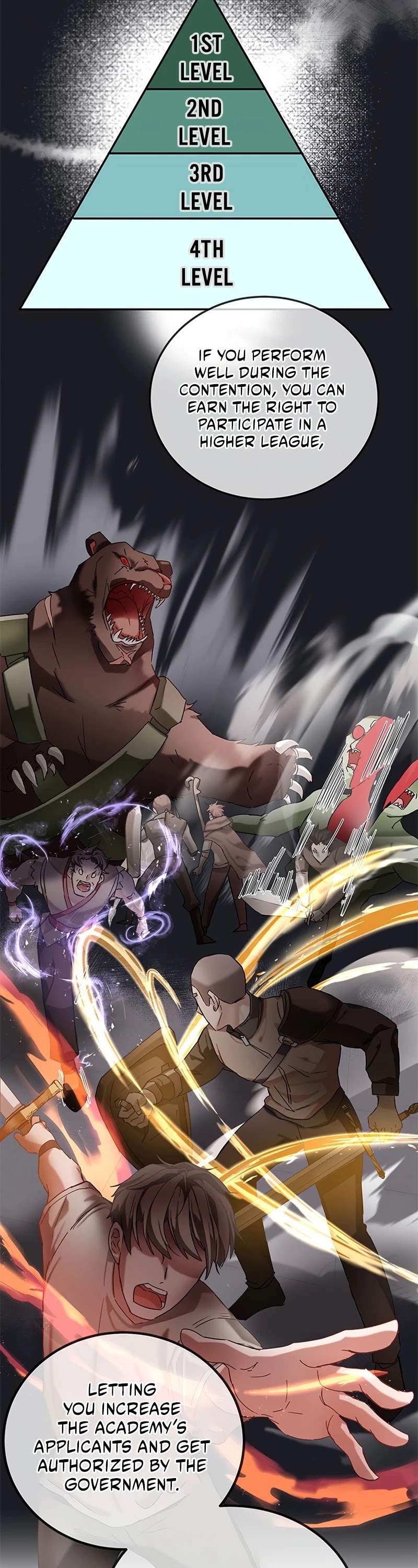 Transcension Academy Chapter 6 page 39 - Chapter 6