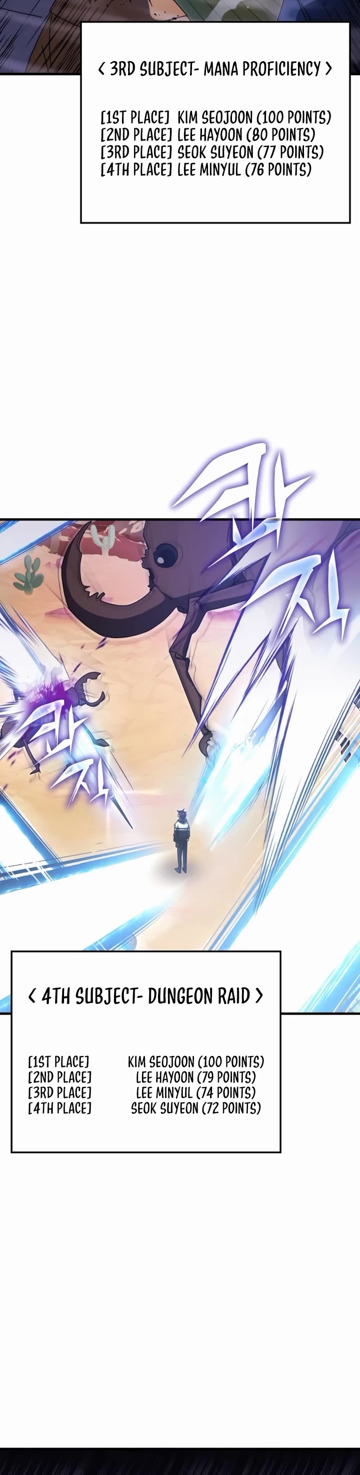 Transcension Academy Chapter 81 page 22 - Chapter 81