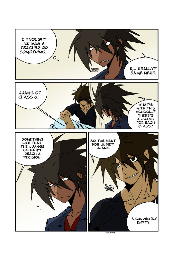 Transfer Student Storm Bringer Reboot Chapter 4 page 3 - Chapter 4