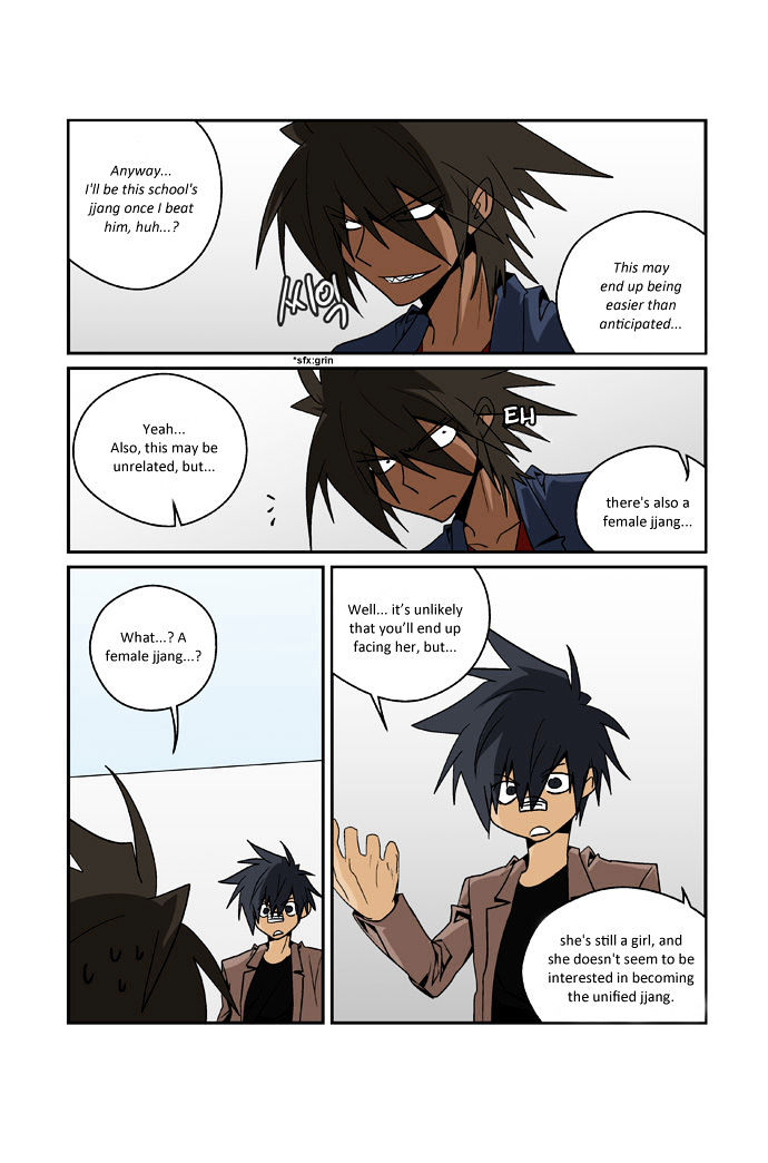 Transfer Student Storm Bringer Reboot Chapter 6 page 10 - Chapter 6