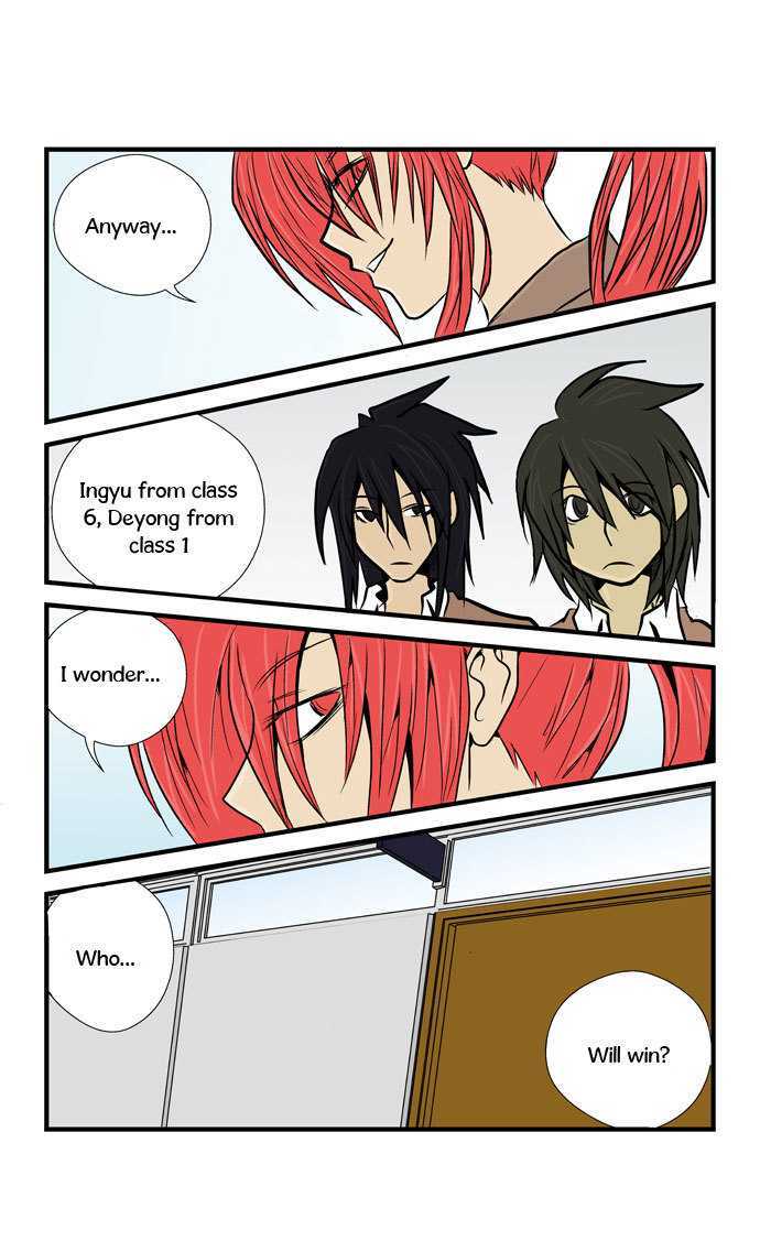 Transfer Student Storm Bringer Chapter 10 page 4 - Chapter 10