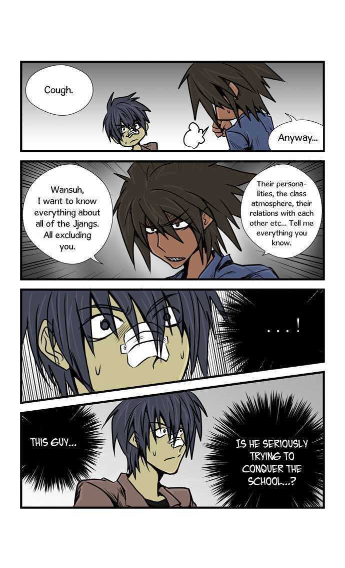 Transfer Student Storm Bringer Chapter 12 page 3 - Chapter 12