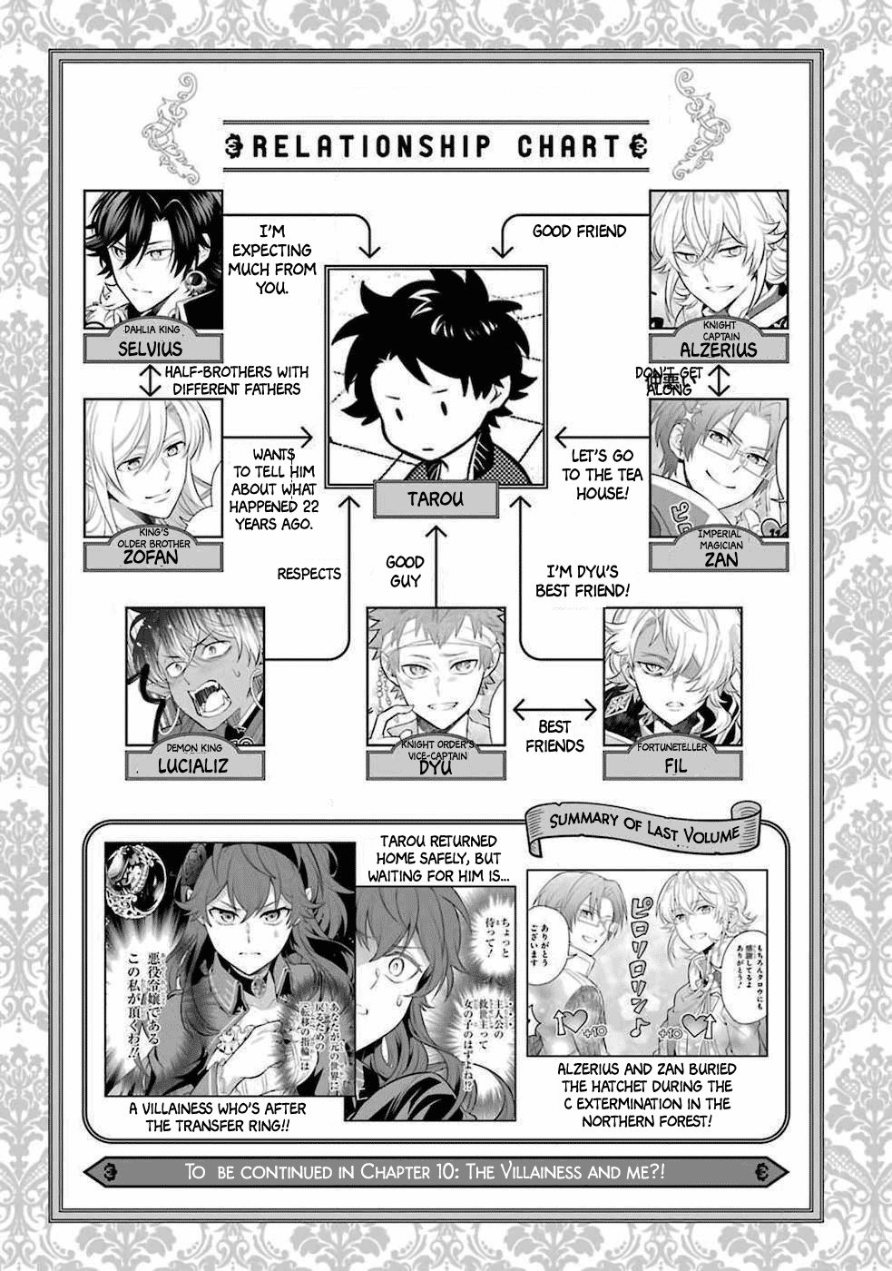 Transferred to another world, but I'm saving the world of an Otome game!? Chapter 14.5 page 8 - Chapter 14.5: Extras