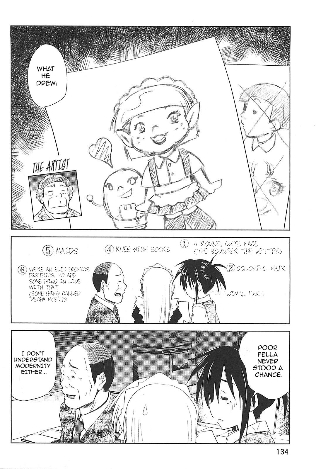 Transistor Teaset Chapter 22 page 6 - Chapter 22: The Akihabara Mascot Enquiry