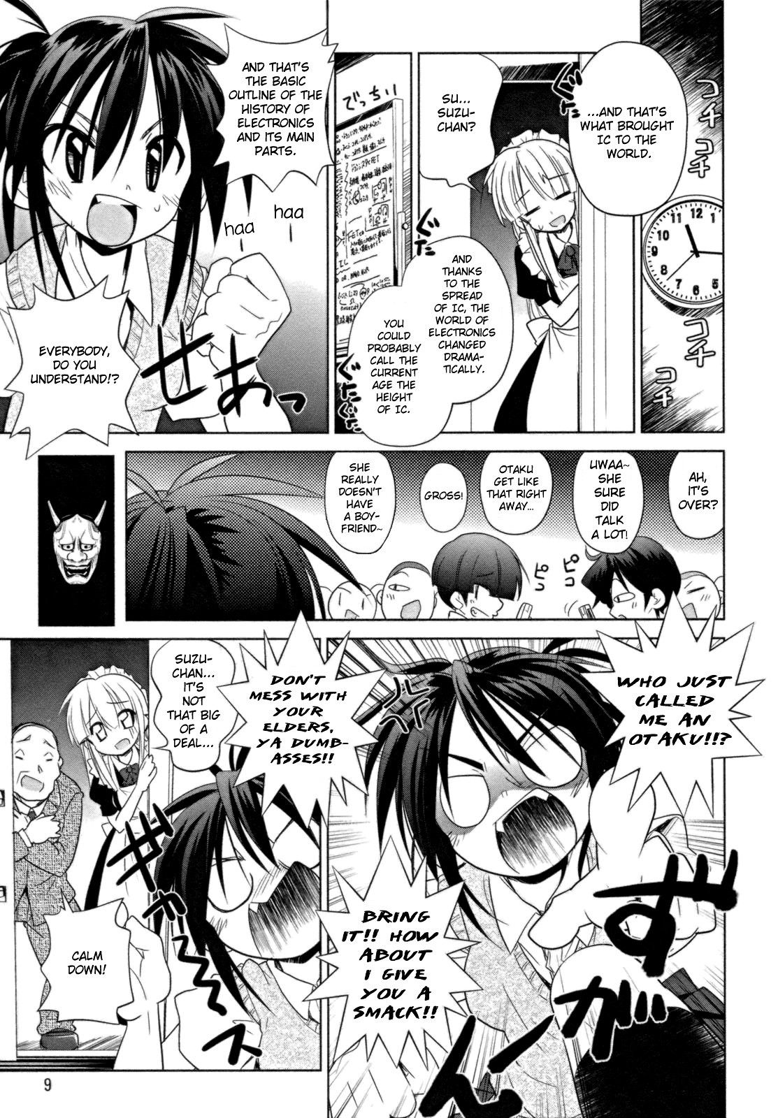 Transistor Teaset Chapter 8 page 13 - Chapter 8 : electronics recommendations