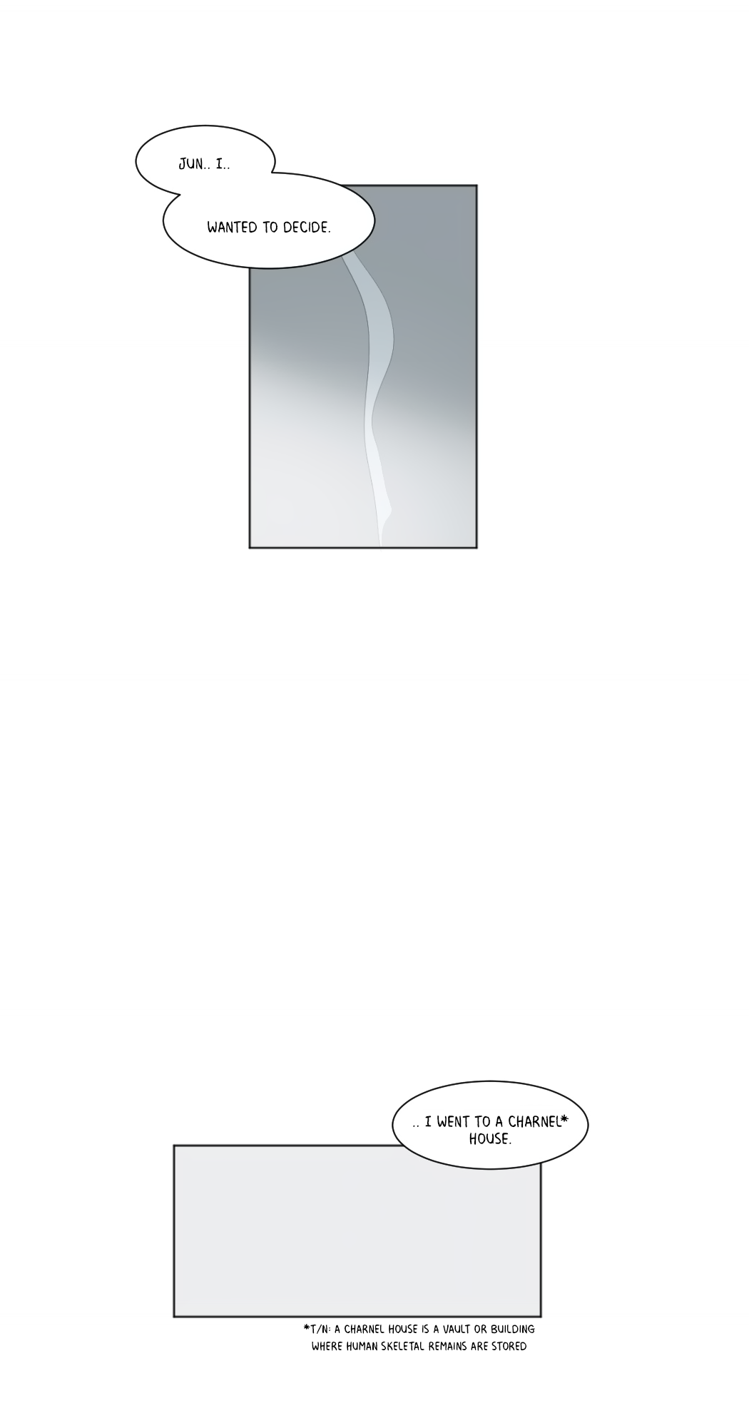 Transparent Cohabitation Chapter 44 page 16 - Chapter 44: Decisions (2)