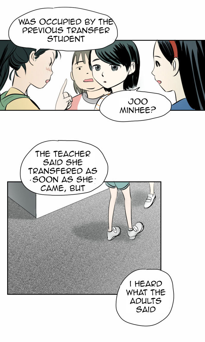 Transparent Cohabitation Chapter 8 page 90 - Chapter 8: The Past