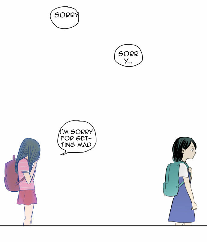 Transparent Cohabitation Chapter 9 page 75 - Chapter 9: The Past (End)