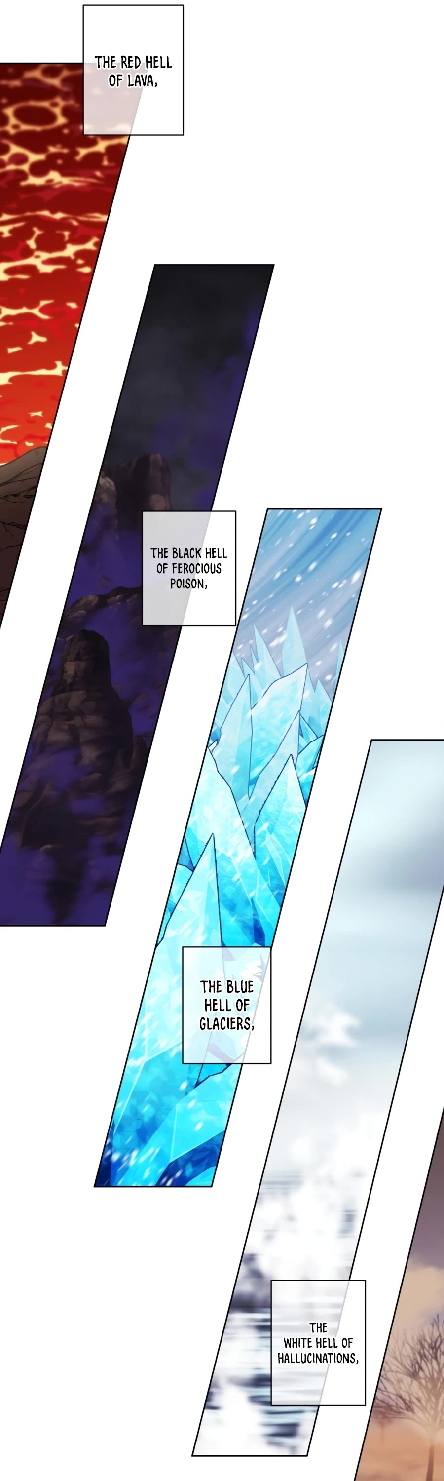 Trapped in a Webnovel as a Good-for-Nothing Chapter 119 page 35 - Chapter 119