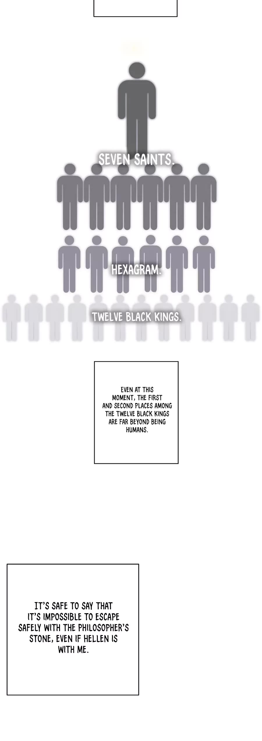 Trapped in a Webnovel as a Good-for-Nothing Chapter 131 page 33 - Chapter 131