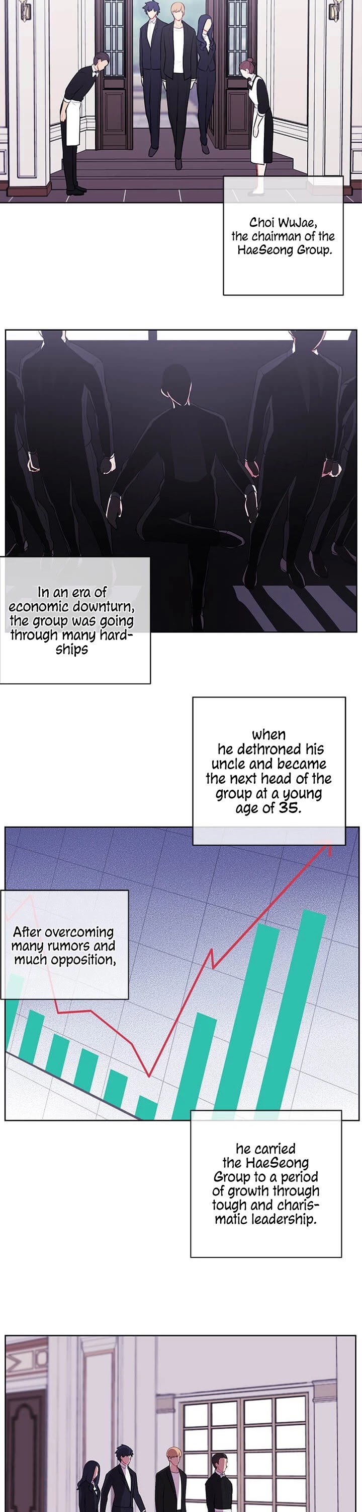Trapped in a Webnovel as a Good-for-Nothing Chapter 2 page 5 - Chapter 2