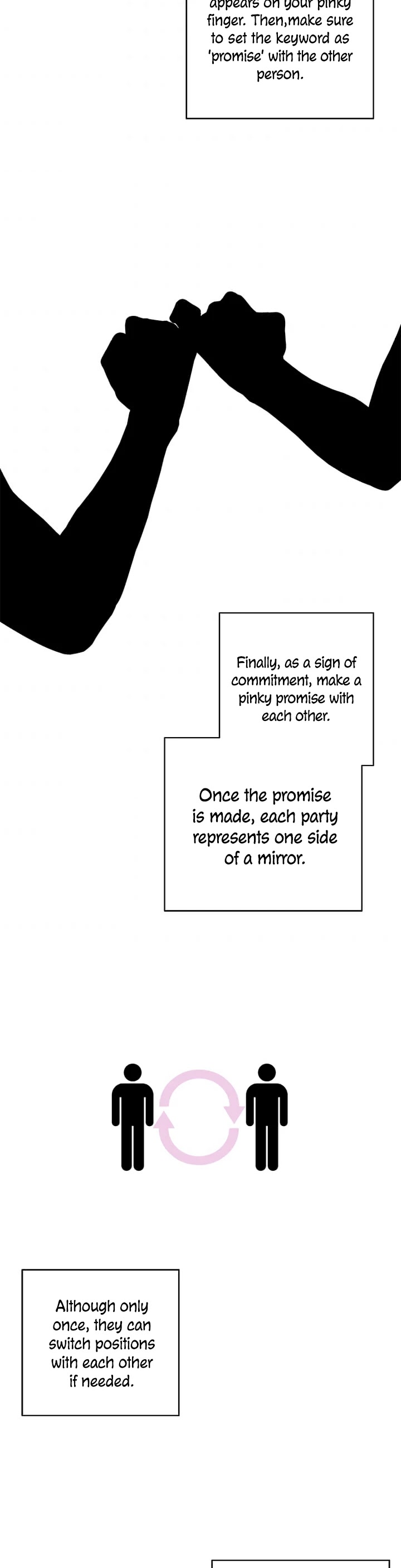 Trapped in a Webnovel as a Good-for-Nothing Chapter 56 page 28 - Chapter 56
