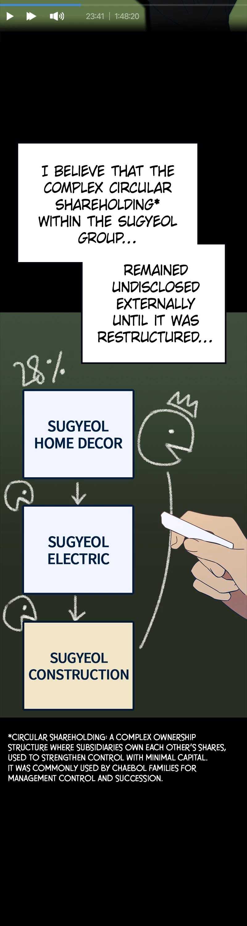 Trash Belongs in the Trash Can! Chapter 110 page 11 - Chapter 110: (S2) Episode 109