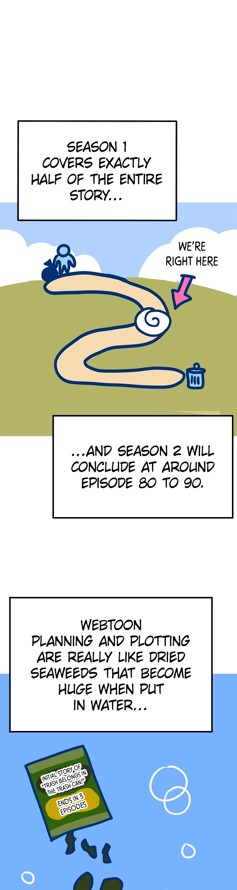 Trash Belongs in the Trash Can! Chapter 47 page 18 - Chapter 47: (S1) Afterword