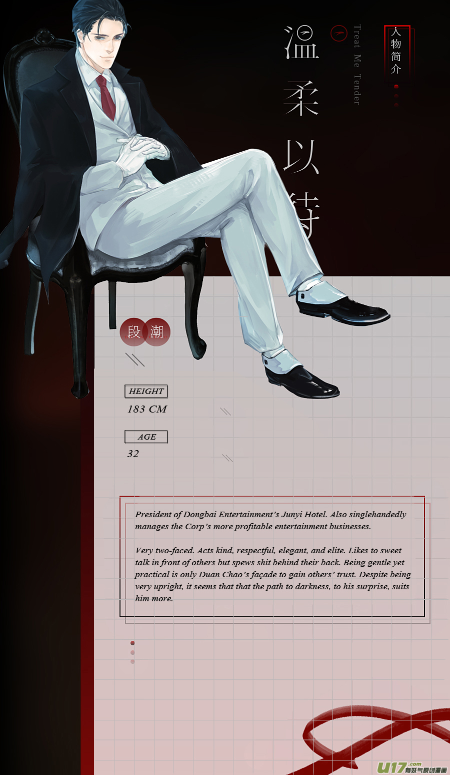 Treat Me Tender Chapter 0 page 4 - Chapter 0: Prologue