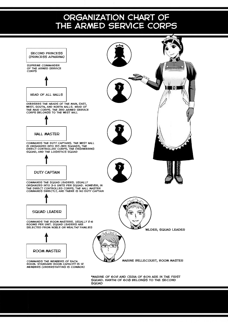 Trench Flowers Chapter 12 page 35 - Chapter 12: Massacre