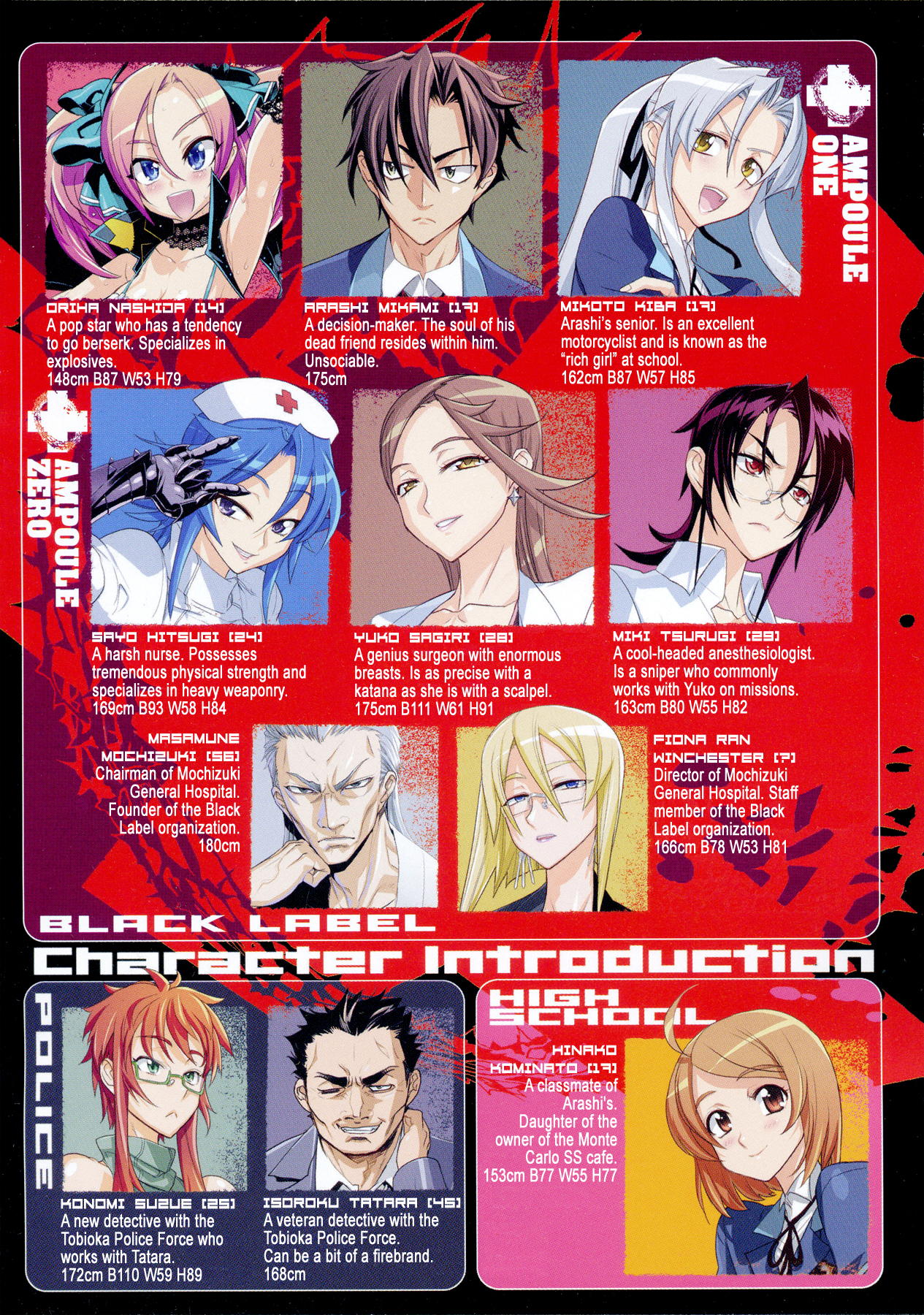 Triage X Chapter 6 page 6 - Chapter 6: Surgical Strike III - Open Fire
