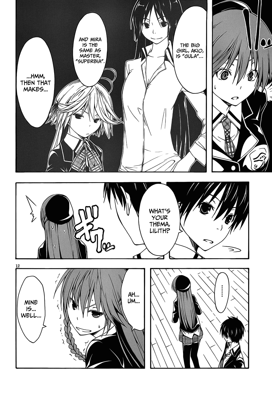 Trinity Seven: 7-Nin no Mahoutsukai Chapter 18 page 16 - Chapter 18: Study & Holiday