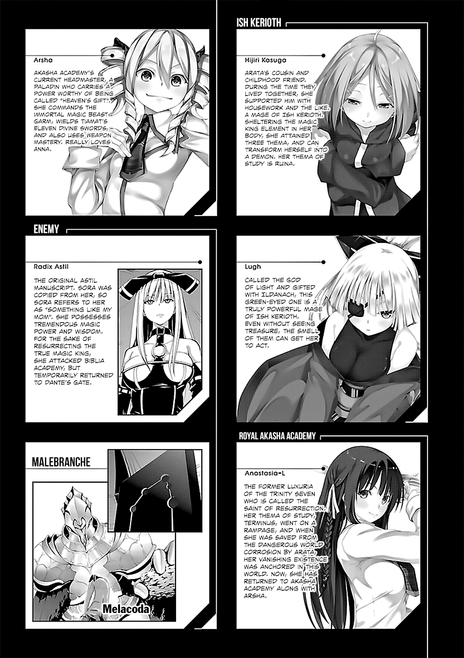 Trinity Seven: 7-Nin no Mahoutsukai Chapter 63 page 8 - Chapter 63: Inferno World and Fragments Girl