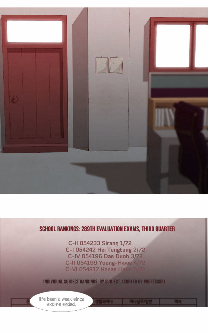 Trump (ver1) Chapter 37 page 19 - Chapter 37