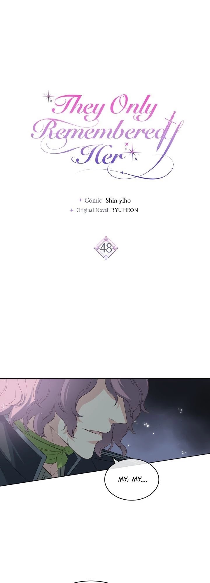 Truthfully, They Only Remembered Her Chapter 48 page 1 - Chapter 48