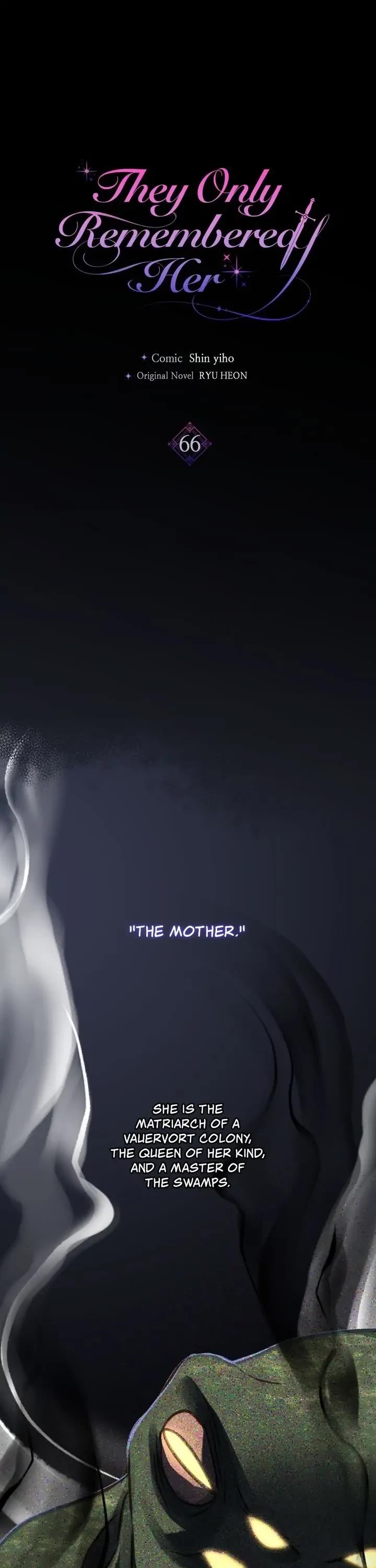 Truthfully, They Only Remembered Her Chapter 66 page 1 - Chapter 66