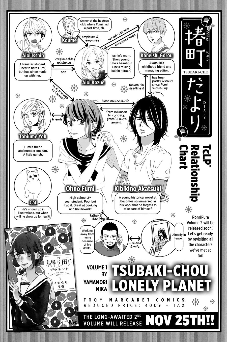 Tsubaki-chou Lonely Planet Chapter 11 page 28 - Chapter 11