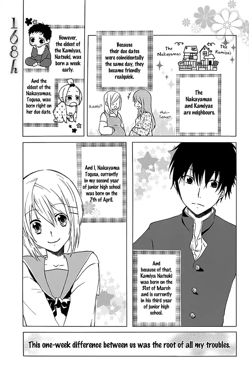 Tsubakisaka Tricolor Chapter 5 page 4 - Chapter 5