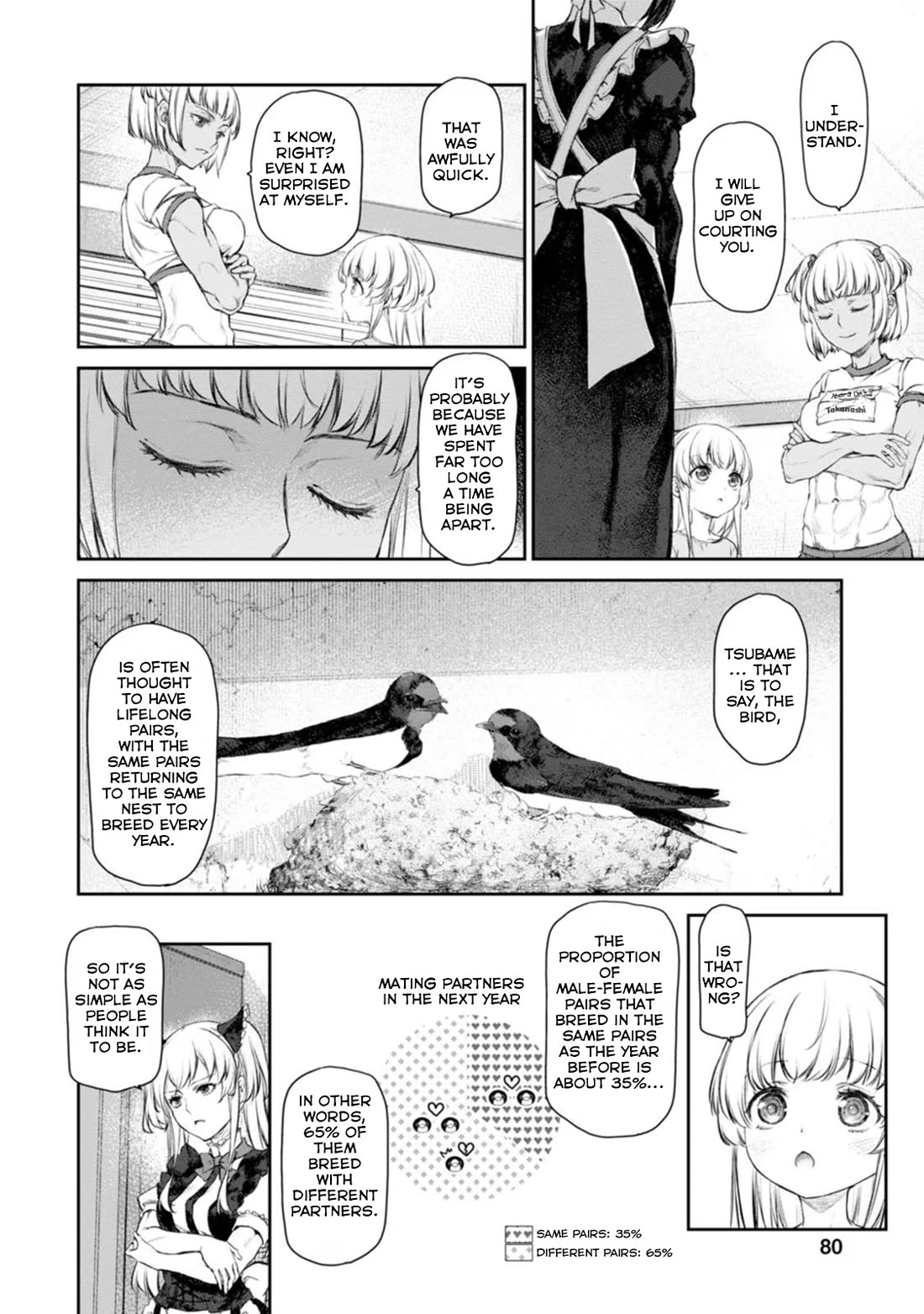 Tsubakuma! Chapter 49 page 20 - Chapter 49