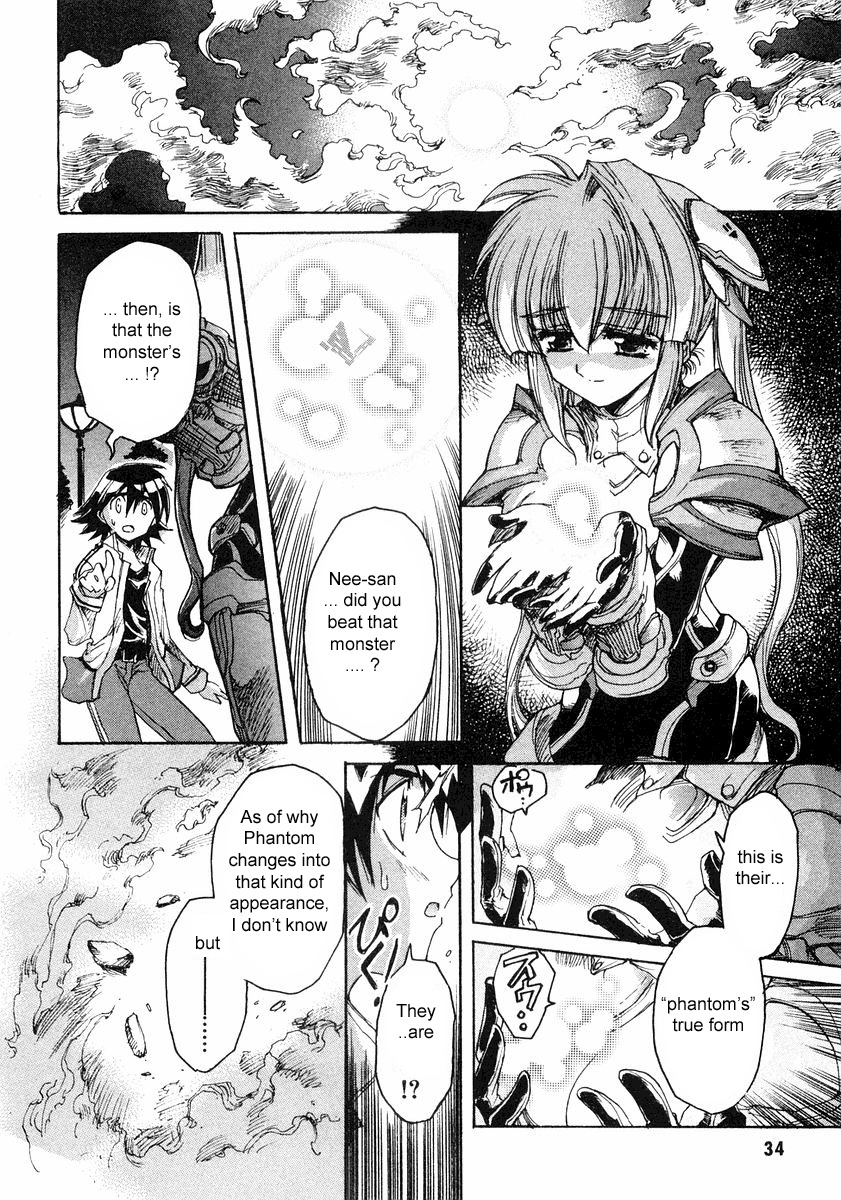 Tsubame Syndrome Chapter 1 page 36 - Chapter 1: Danger.. Doki Doki!!