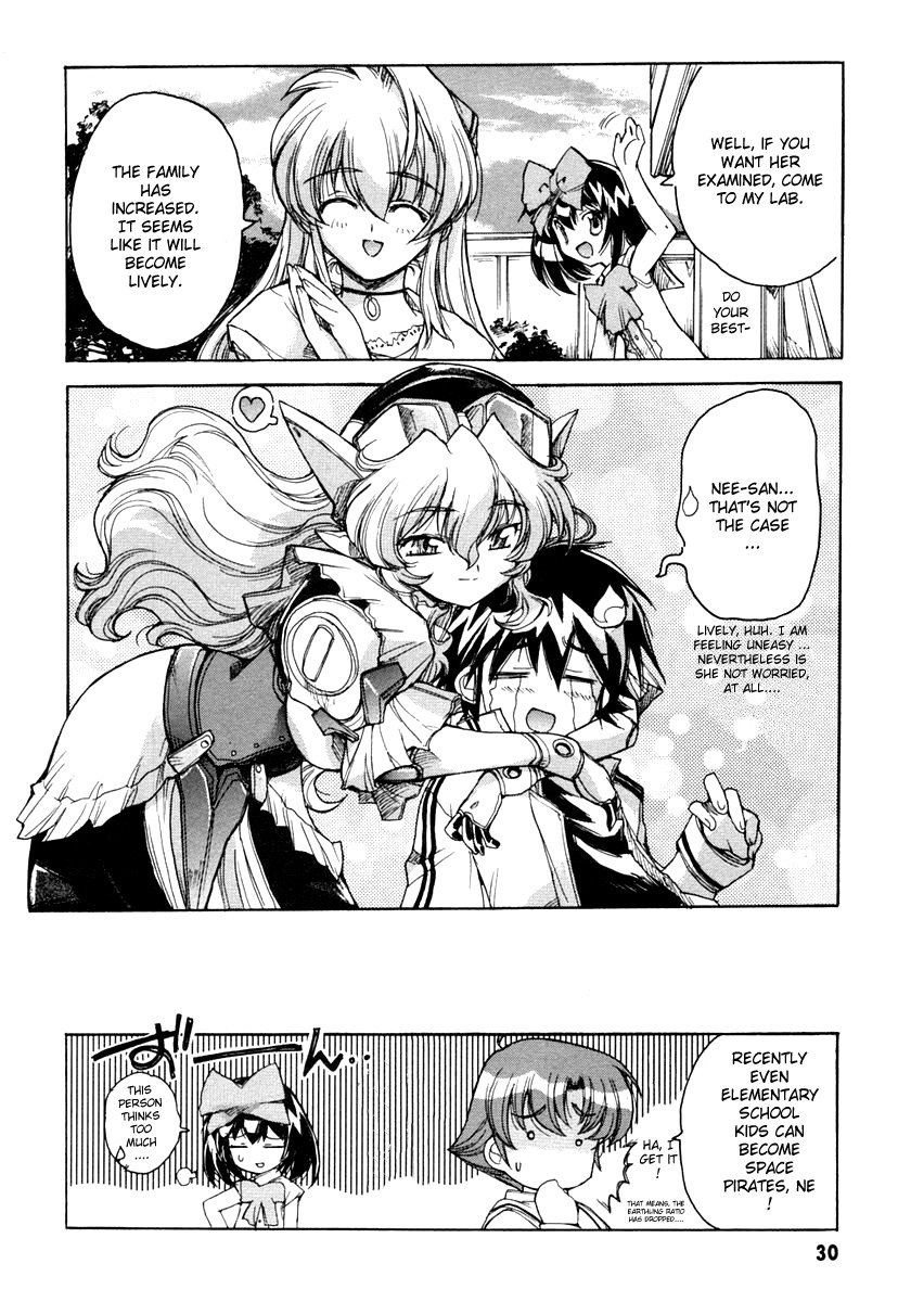 Tsubame Syndrome Chapter 13 page 32 - Chapter 13: Dreaming Gear