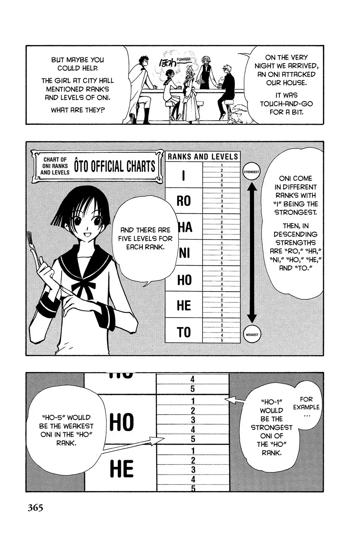 Tsubasa: Reservoir Chronicle Chapter 35 page 9 - Chapter 35: Price Paid Cannot Be Returned